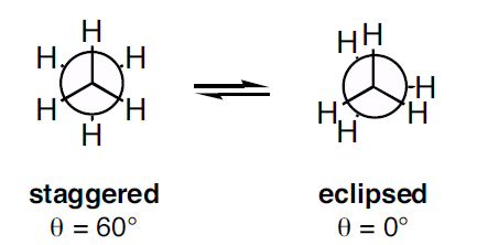 Conformations of ethane - staggered and eclipsed