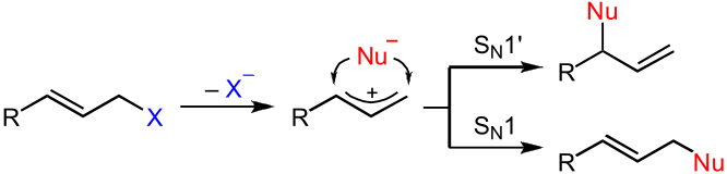 SN1 reaction at a primary carbon atom due to delocalization and resonance